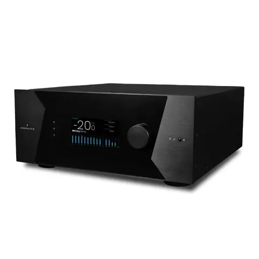 STORM ISP Evo 20 AES/EBU