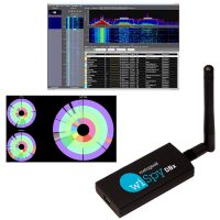 MetaGeek Advanced-pakket