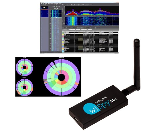 MetaGeek Advanced-pakket
