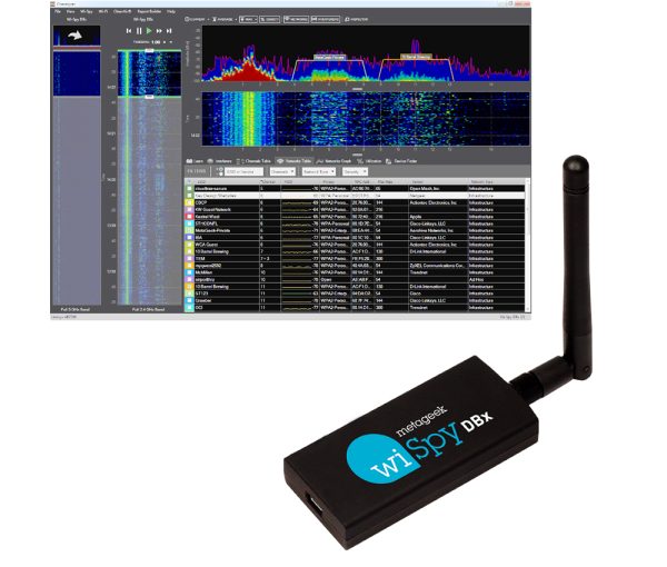 MetaGeek Pro-pakket