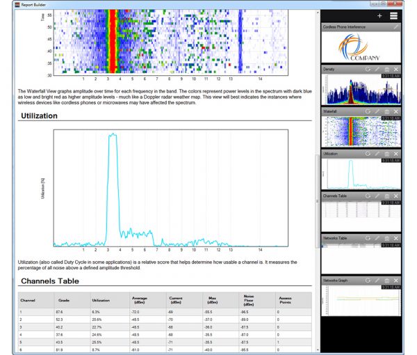 MetaGeek Pro-pakket - Afbeelding 4