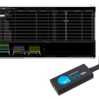 MetaGeek Basispakket