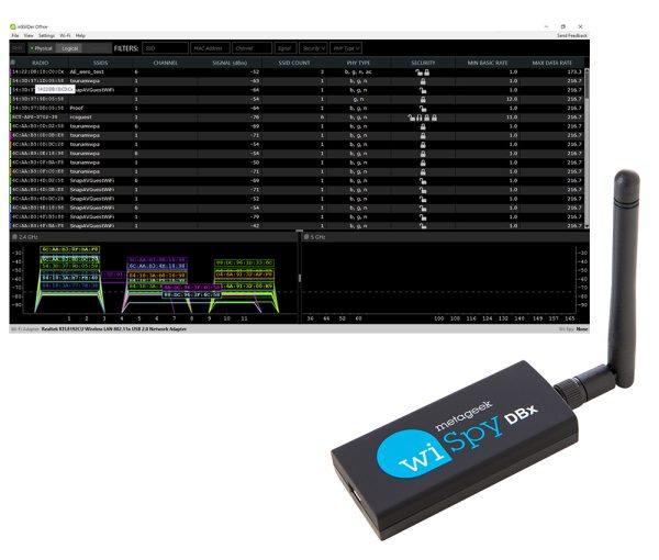 MetaGeek Basispakket
