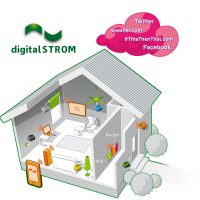 Onderhoudsabonnement digitalSTROM systeem