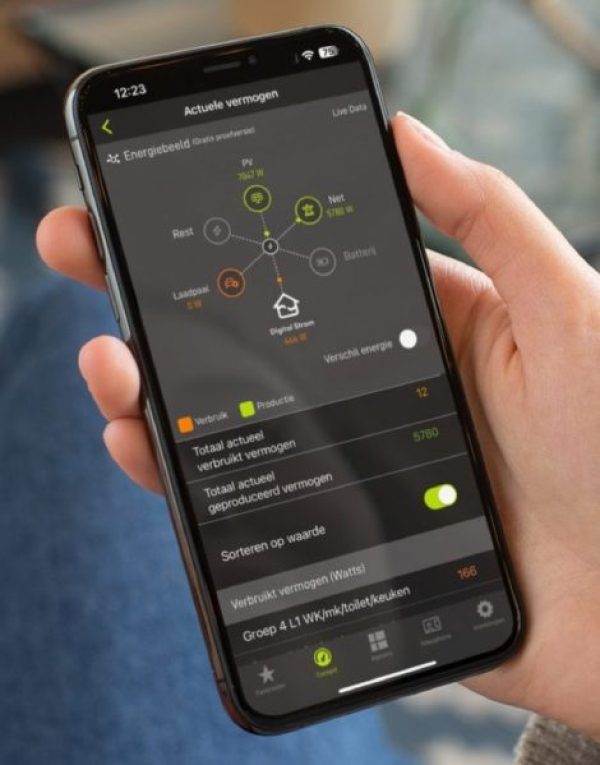 ONE Smart - Digital Strom upgrade